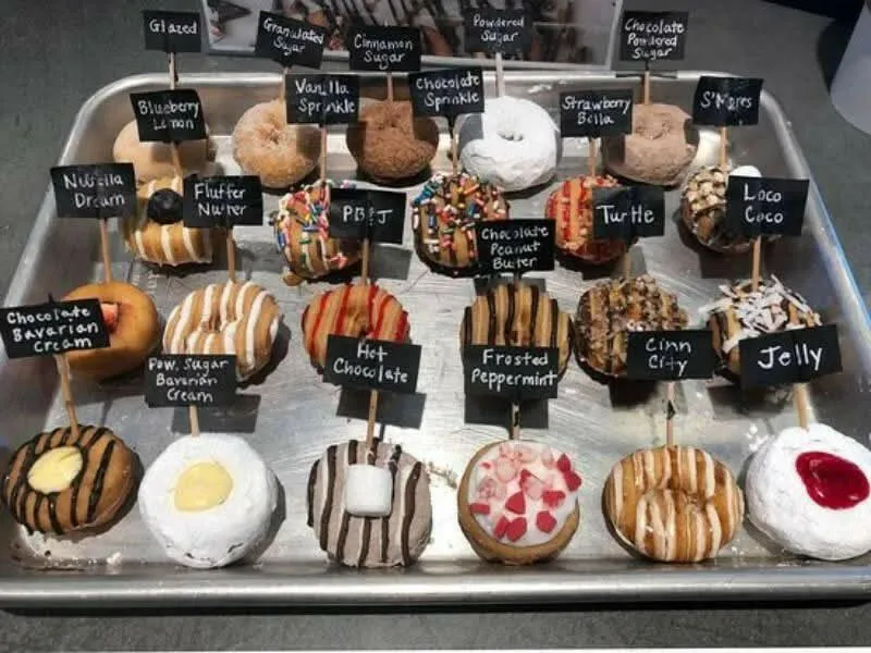 Mini Donut Shop Business Plan